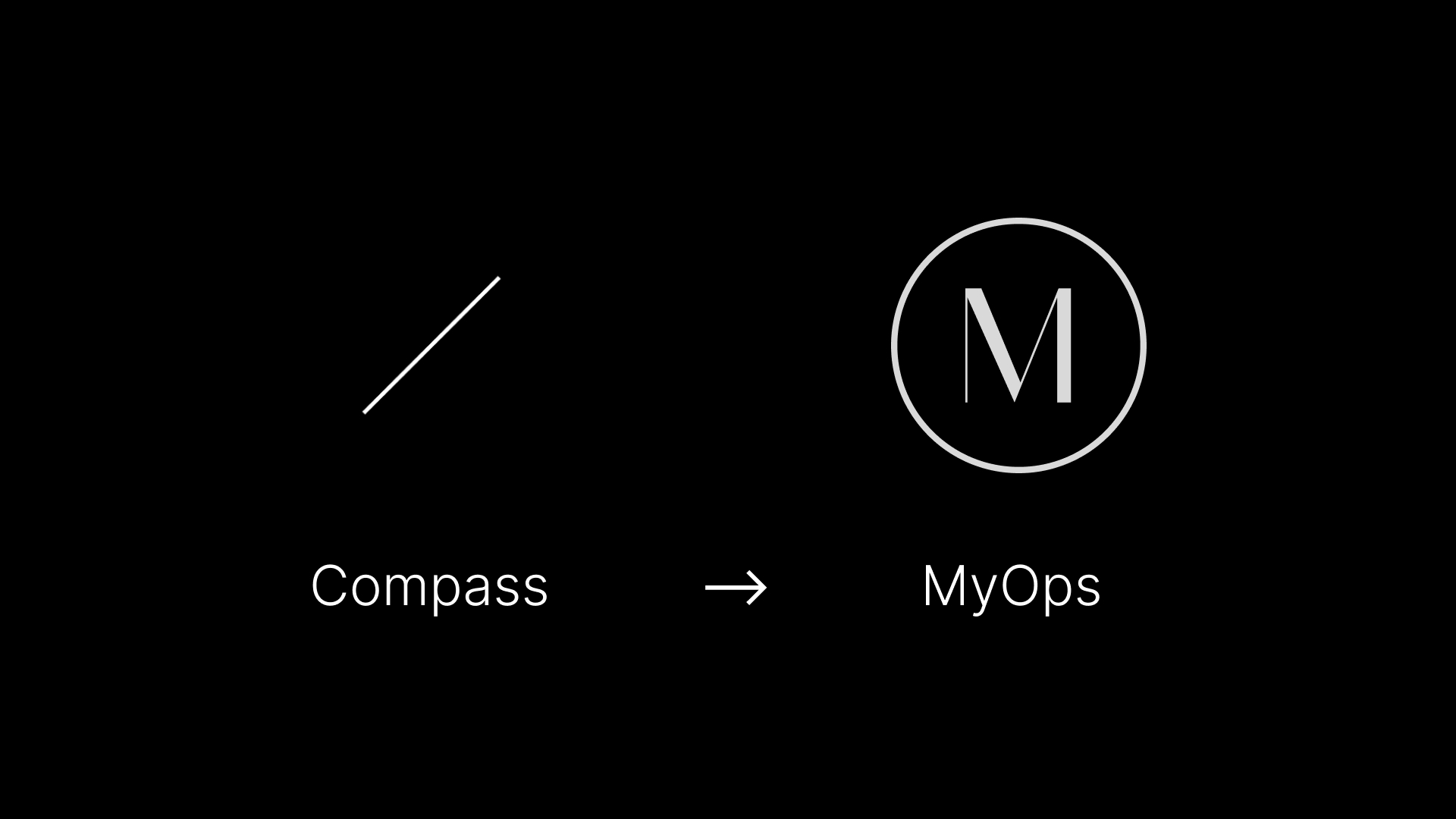 Import your deals from Compass